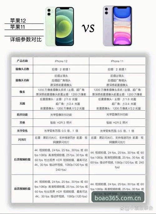 苹果直接装vs.官方网页版：博澳最新版到底选哪个？一个怀疑论者的实测对比